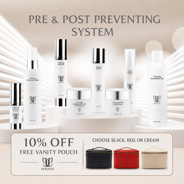 Skin Pre and Post Preventing System | 10% Off + Free Vanity Pouch