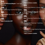 Skin Normal to Combination System + 2 Deluxe Free Gifts (LIMITED TIME OFFER!)