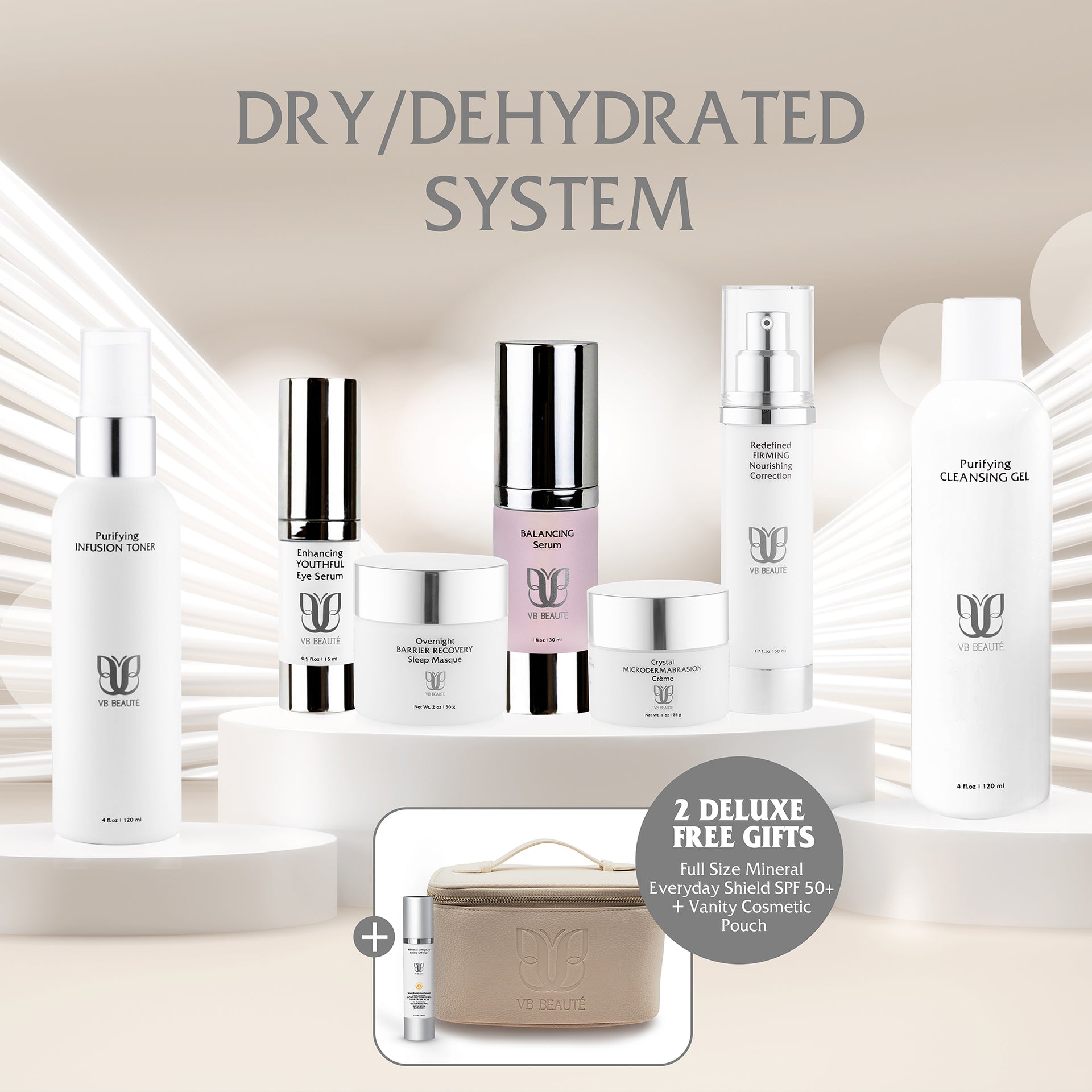 Skin Dry/Dehydrated System + 2 Deluxe Free Gifts (LIMITED TIME OFFER!)