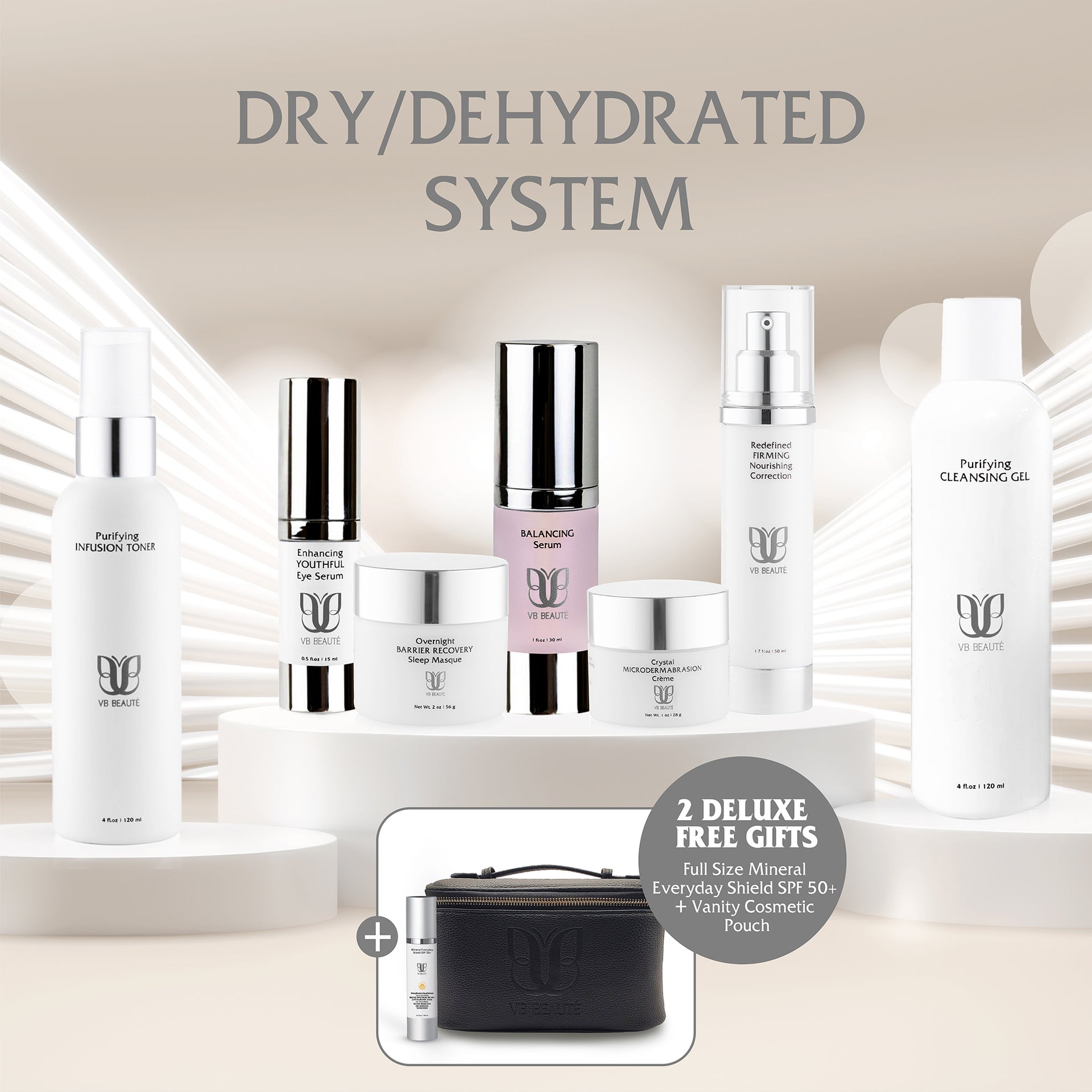 Skin Dry/Dehydrated System + 2 Deluxe Free Gifts (LIMITED TIME OFFER!)