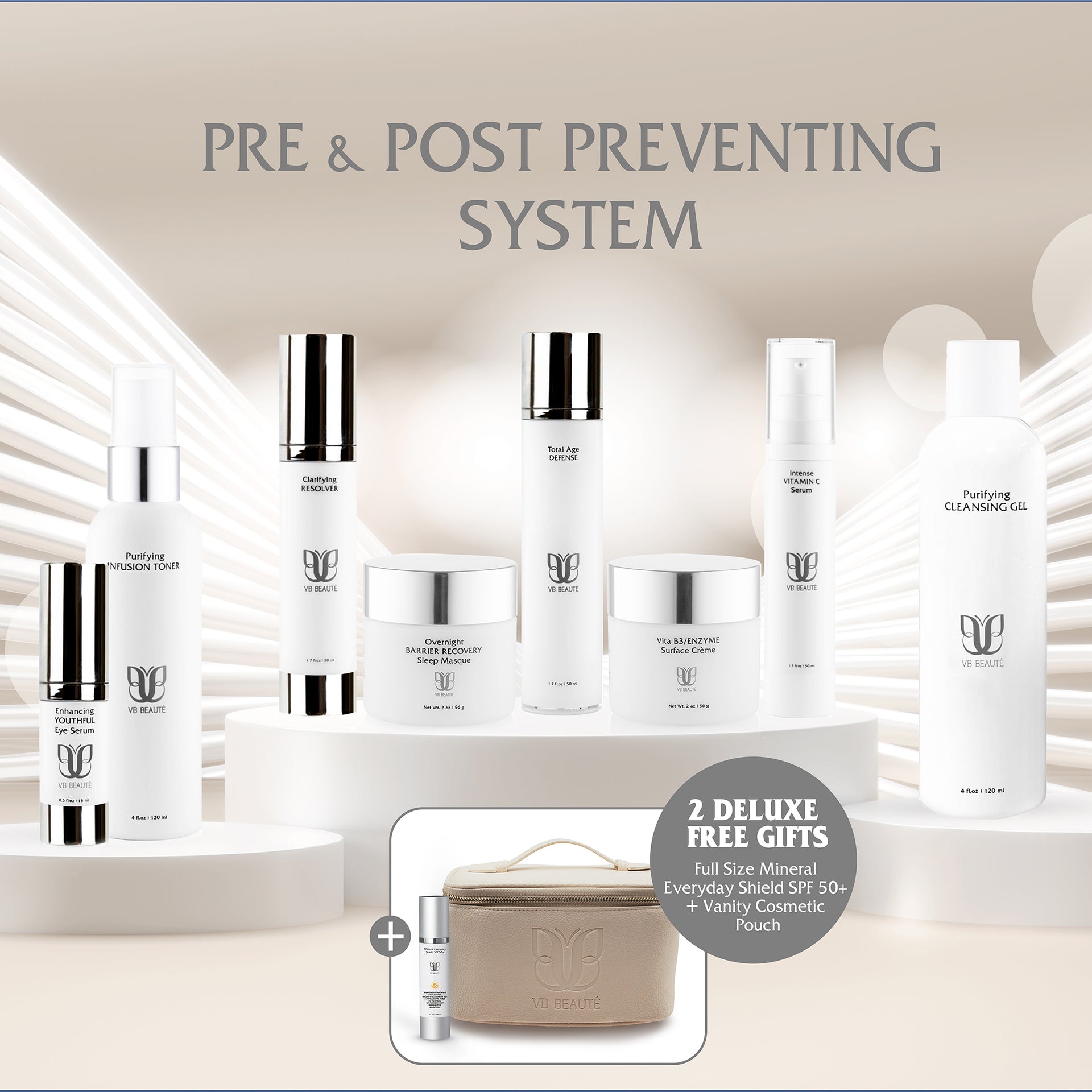 Skin Pre and Post Preventing System + 2 Deluxe Free Gifts (LIMITED TIME OFFER!)